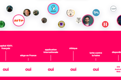 Un ingénieur français lance Bulle, un média social conçu pour limiter la désinformation